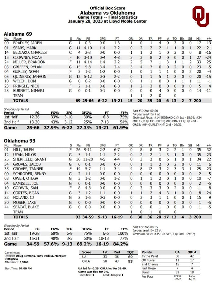 Screen Shot 2023-01-28 at 3.28.55 PM